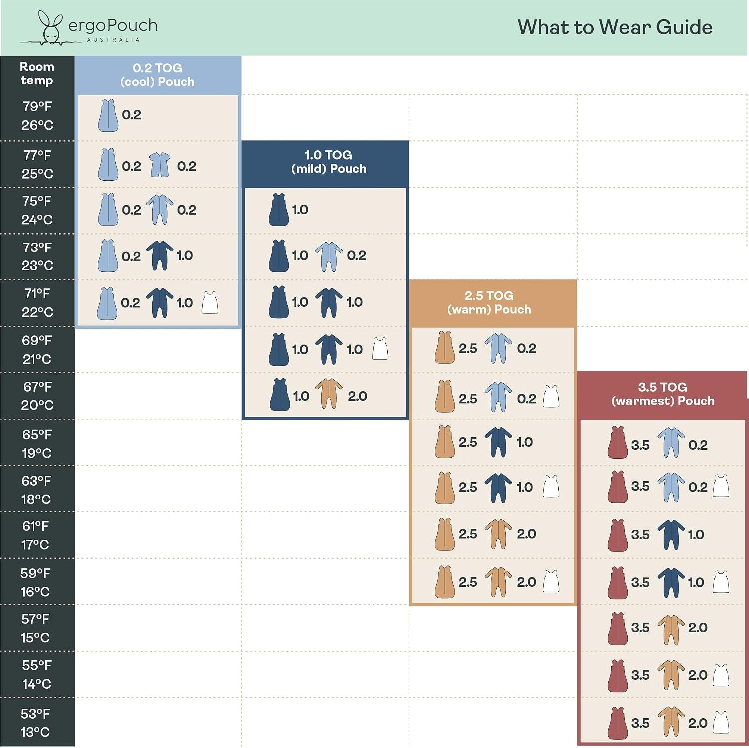 Cocoon Swaddle Sack