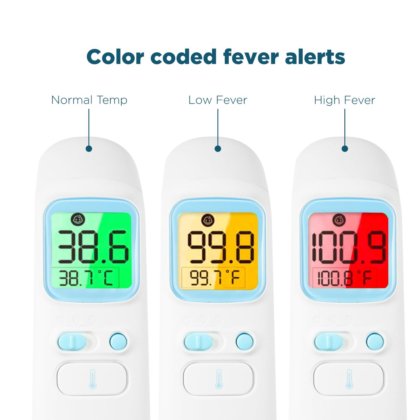 3-In-1 Baby Thermometer